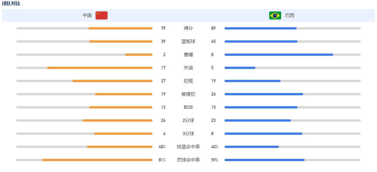 家庭乱论